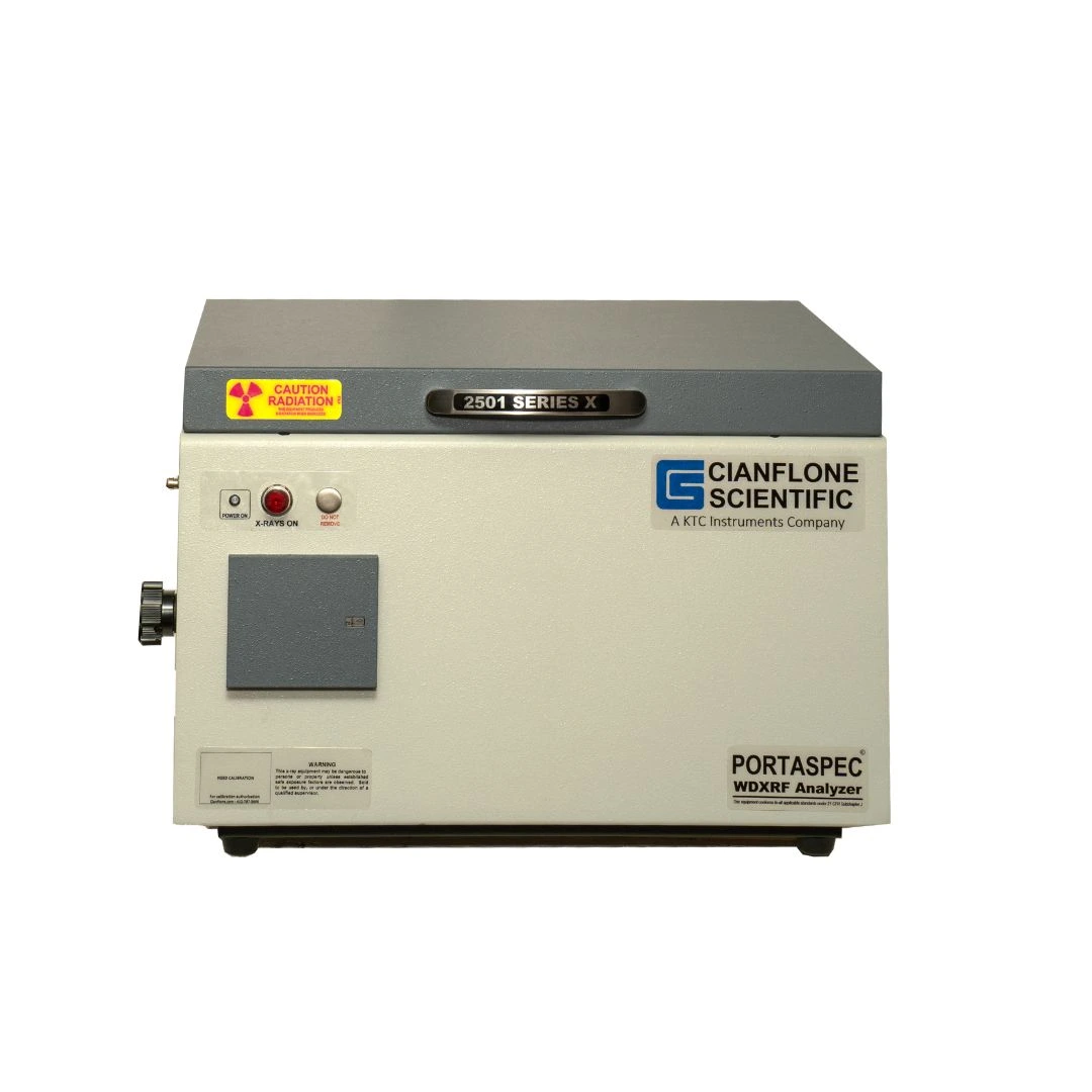 Precision Thorium Analysis